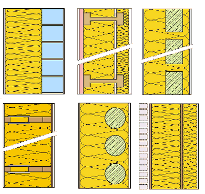 Mauersteinwand mit Wärmedämmverbundsystem, Holzbauwände, Schalungssteinwände - alles in Passivhausqualität.
